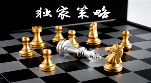 美CPI与美联储决议引爆行情 未来一周有望迎来大涨！